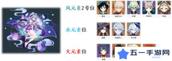 原神梦见月瑞希配队推荐 梦见月瑞希阵容如何搭配[多图]图片2