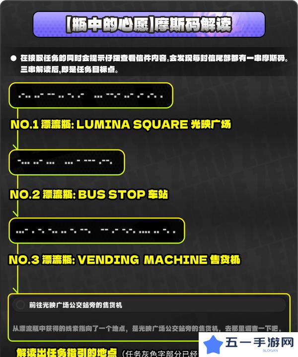 绝区零厄匹斯极钓大师赛攻略 1.5版厄匹斯极钓大师赛7成就如何达成[多图]图片16