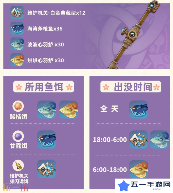 原神灰河渡手怎么获取 灰河渡手武器获取攻略