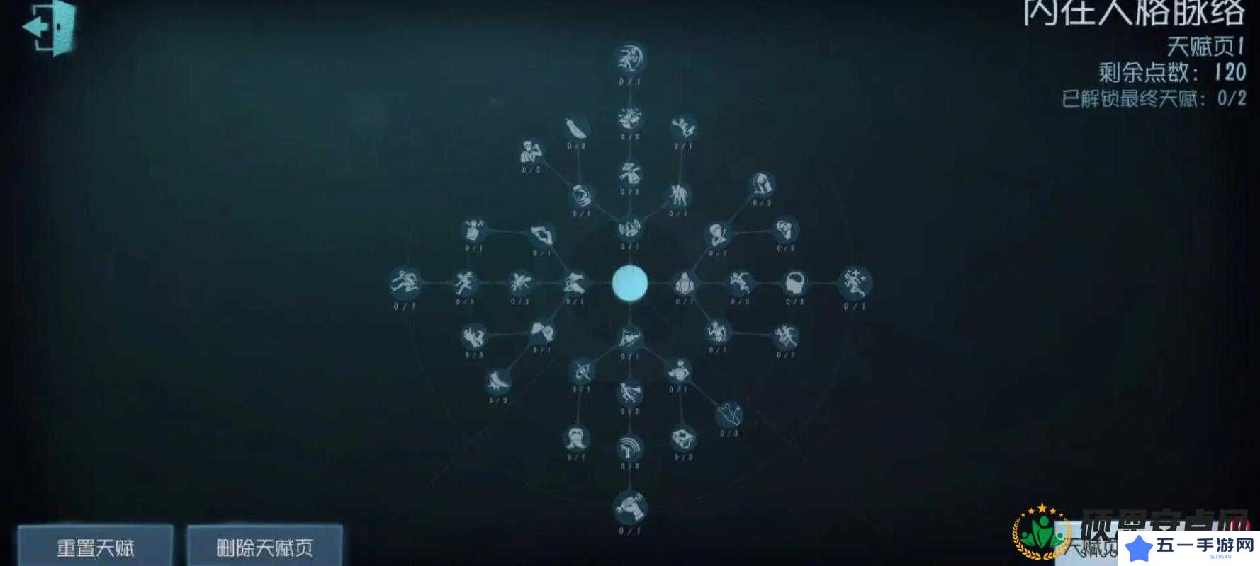 第五人格酿酒师天赋加点全攻略:5大核心技能与3种实用方案解析