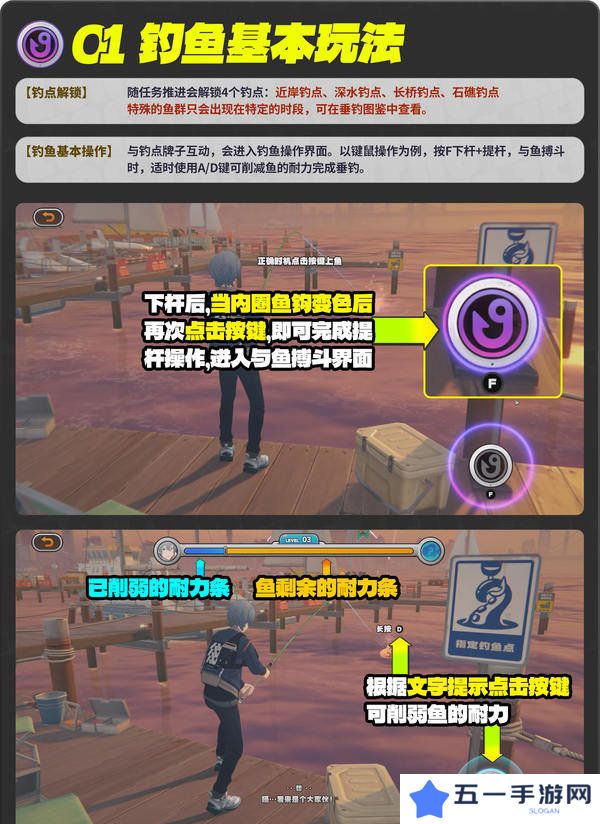 绝区零厄匹斯极钓大师赛攻略 1.5版厄匹斯极钓大师赛7成就如何达成[多图]图片7