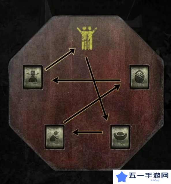 招魂棺第一