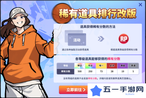 街头篮球2