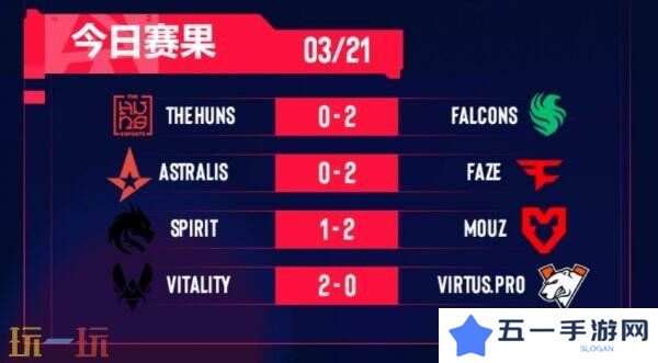 CS2 BLAST里斯本第三日赛果！MOUZ晋级！Astralis被淘汰！