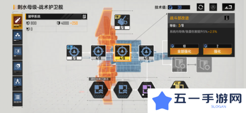 无尽的拉格朗日2