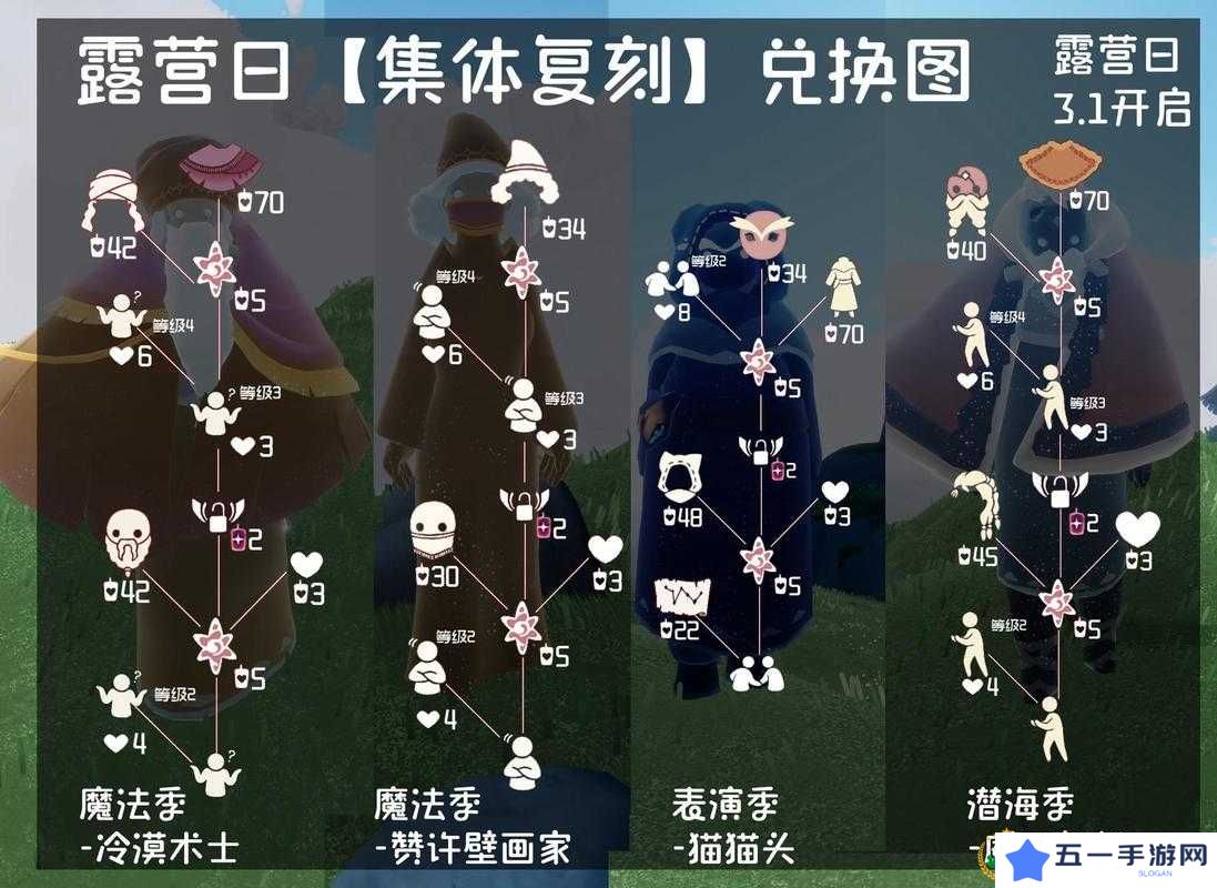 光遇白色领结兑换指南:3个步骤轻松获取,兑换位置与条件全解析