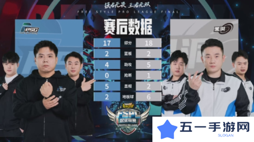 街头篮球4