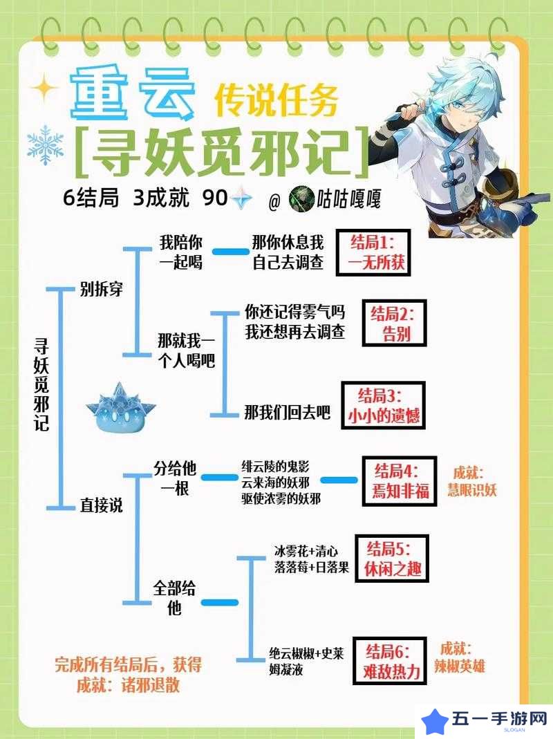 原神重云邀约选项及结局达成全攻略