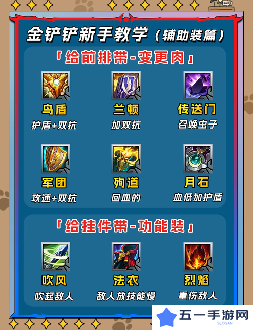 云顶之弈11.6版本装备及英雄调整深度攻略,底层逻辑与实战操作