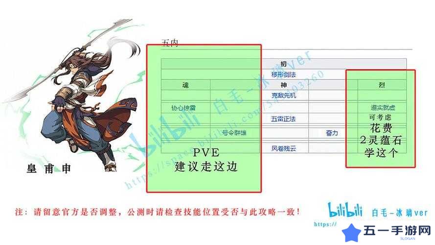 天地劫幽城再临皇甫申强度分析测评