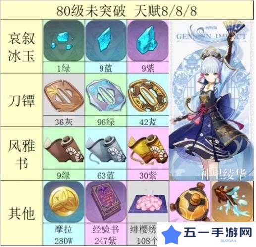 原神醉客轶事全收集图文攻略