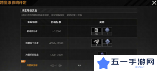 无尽的拉格朗日4