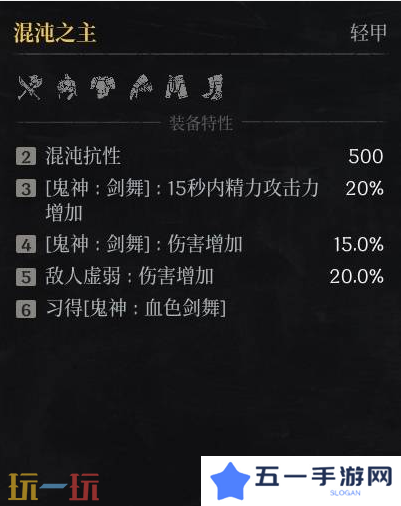 第一狂战士卡赞混沌之主套装图鉴 套装效果一览
